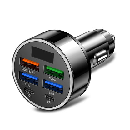 USB Charger for Car