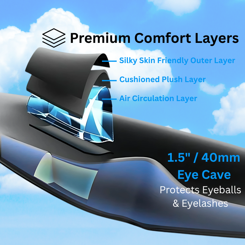 CloudMask - Luxury Sleep Pod for your Eyes